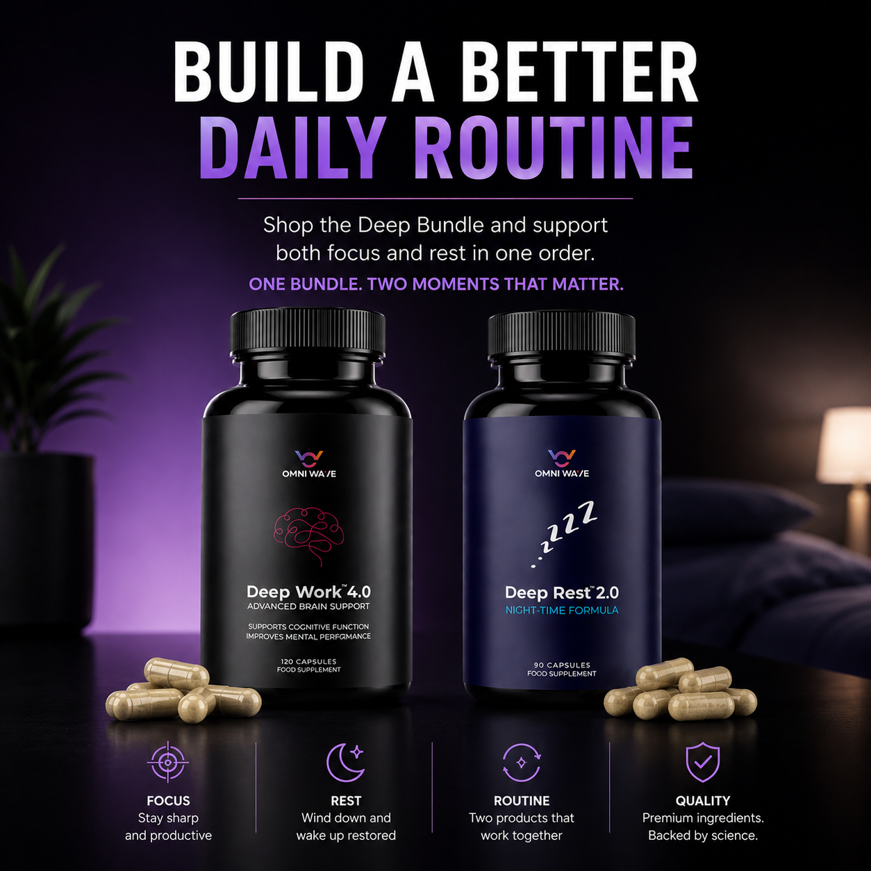 Focus & Recovery Bundle