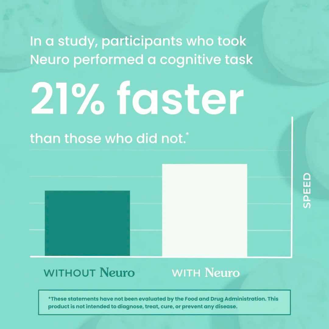 Neuropop: Energy & Focus Gum