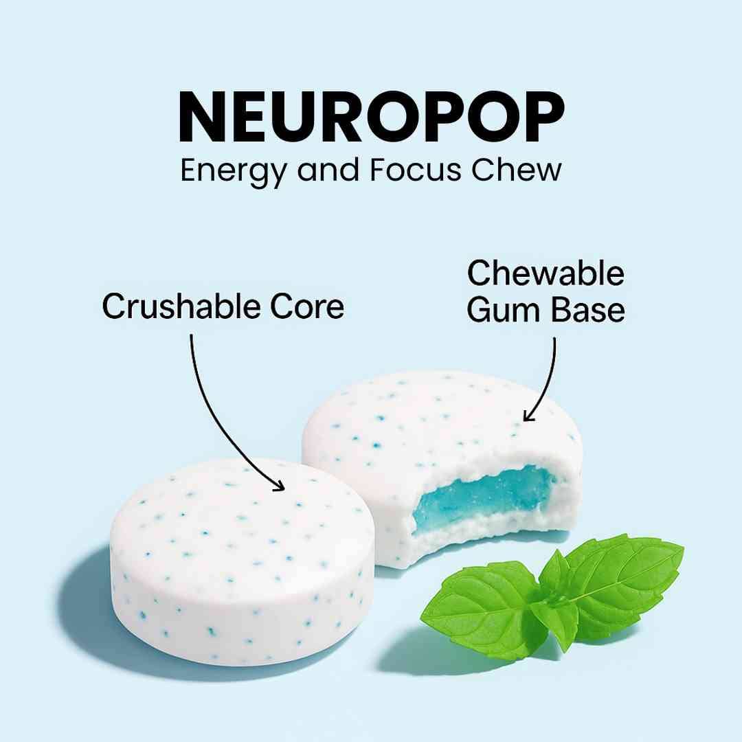 Energy & Focus Gum