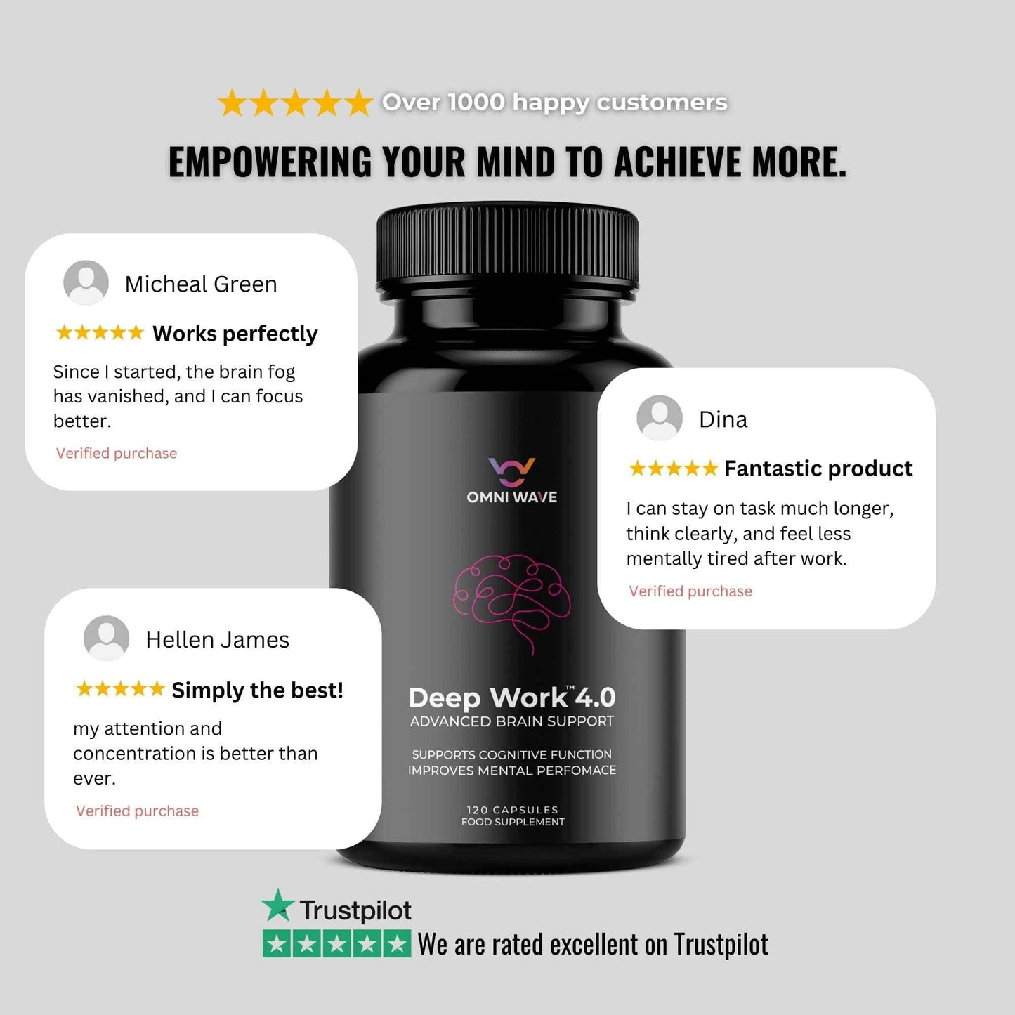 Deep Work 4.0: Supports Focus & Energy