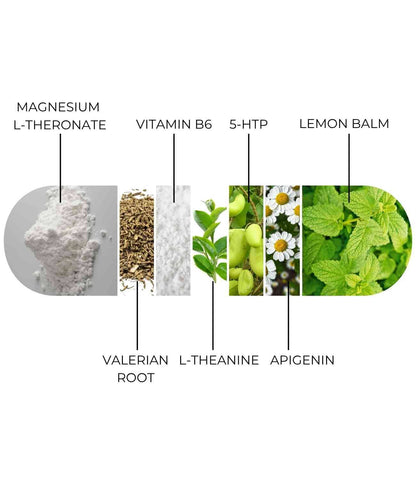 Deep Rest: Promotes Relaxation & Restful Nights