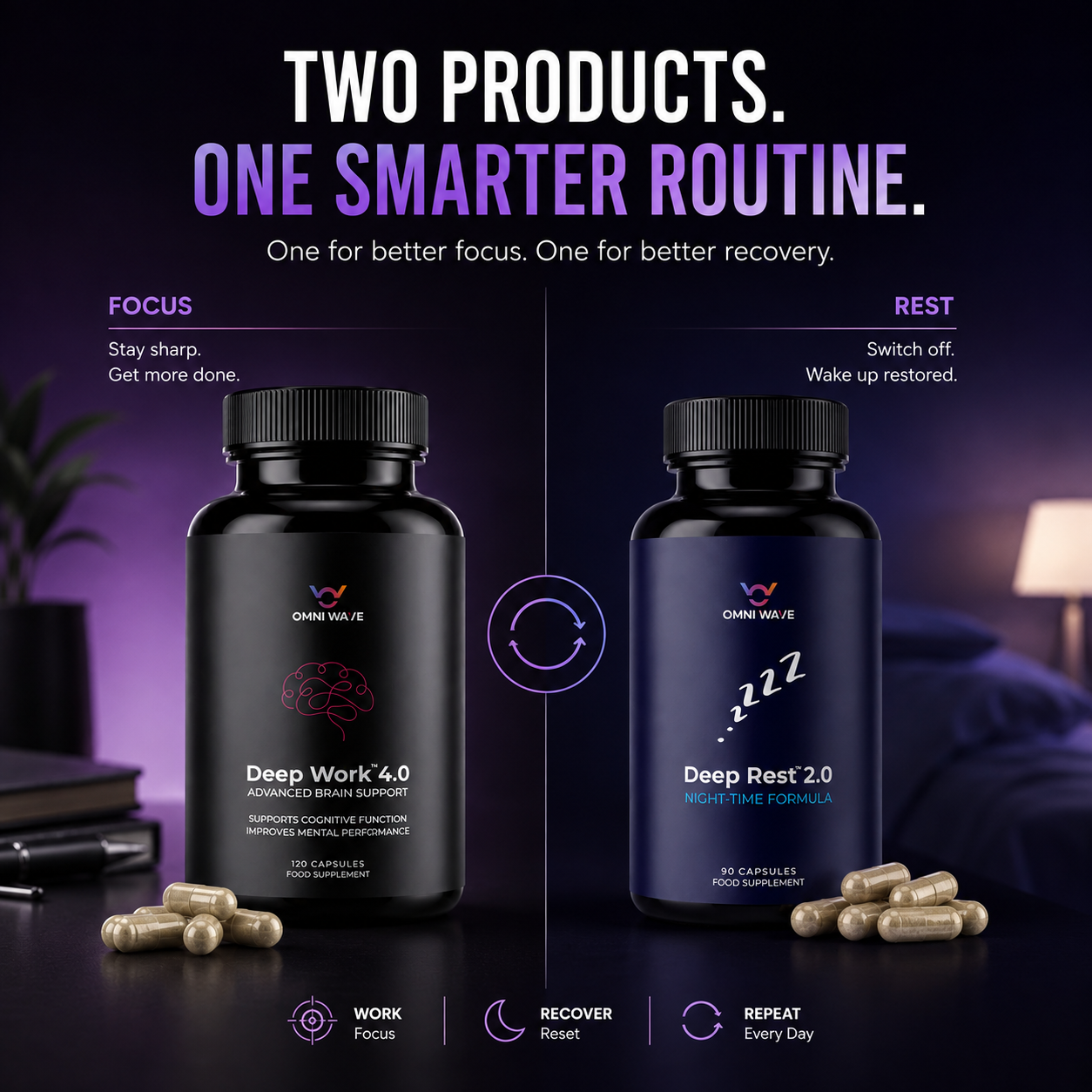 Focus & Recovery Bundle