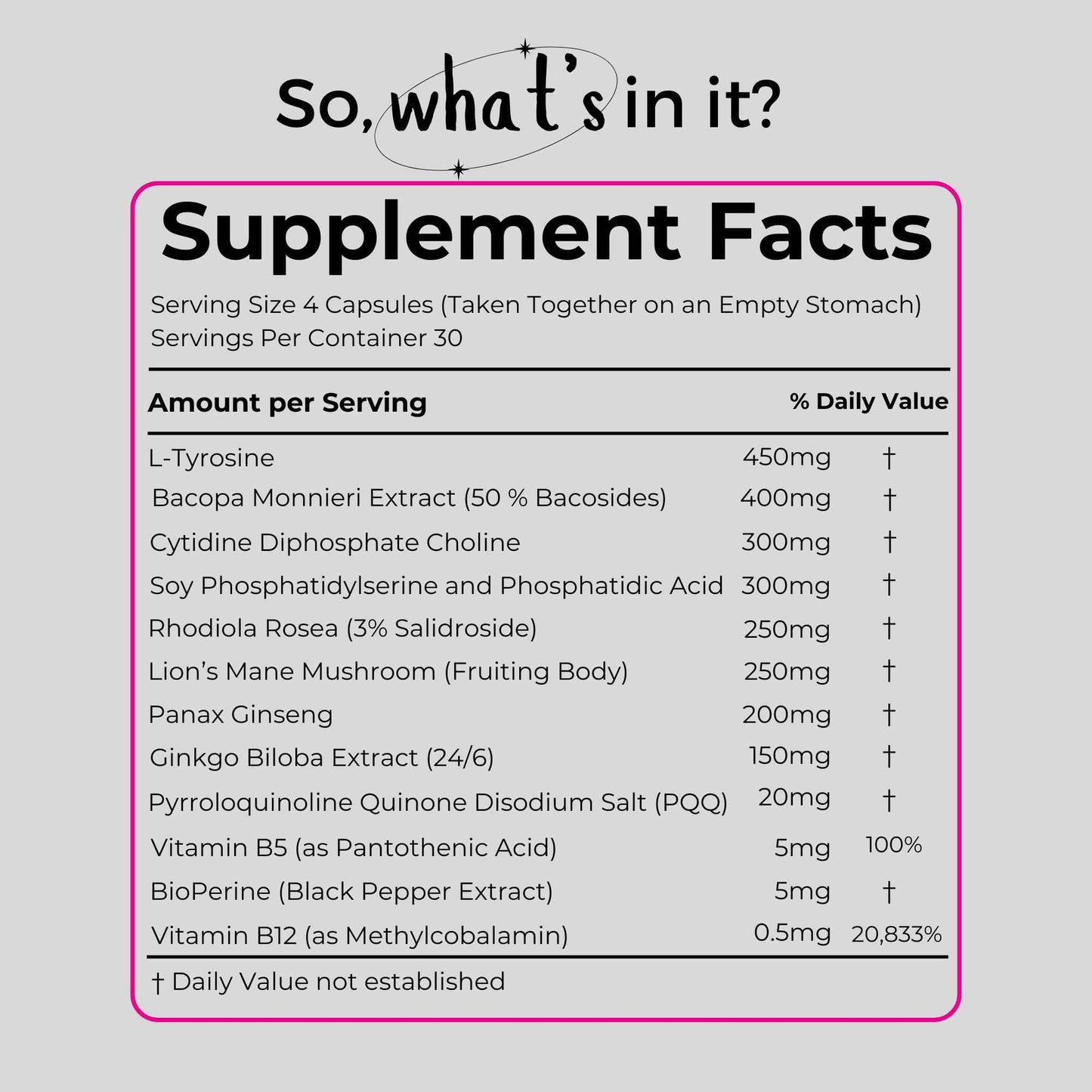 Deep Work 4.0: Supports Focus & Energy