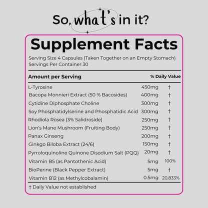 Deep Work 4.0: Supports Focus & Energy