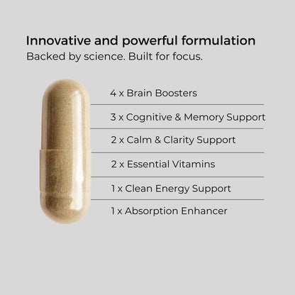 Deep Work Boost: Supports Focus & Alertness