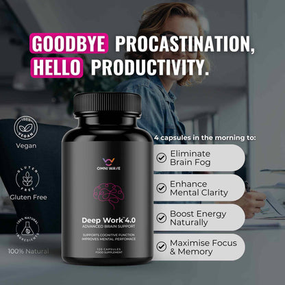 Deep Work 4.0: Supports Focus & Energy