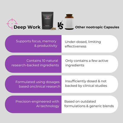 Deep Work