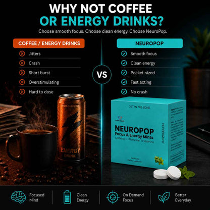 Neuropop: Energy & Focus Mints